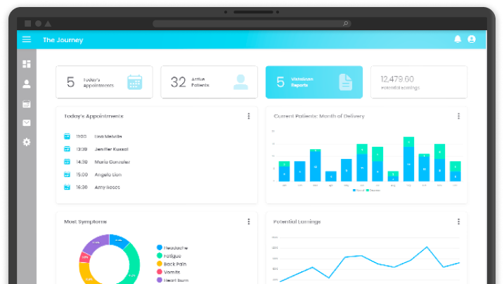 Desktop dashboard
